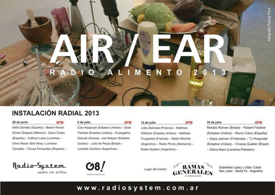 Radial Sistem. AIR